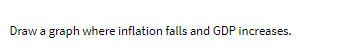 Draw a graph where inflation falls and GDP