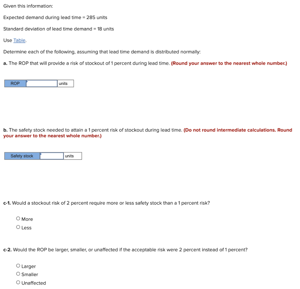 Given this information: Expected demand during