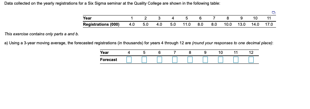 Data collected on the yearly registrations for a