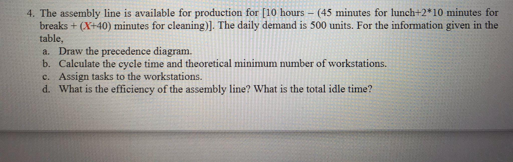 X=0 Task Task Task 1 9 - coolu AWN Time Immediate