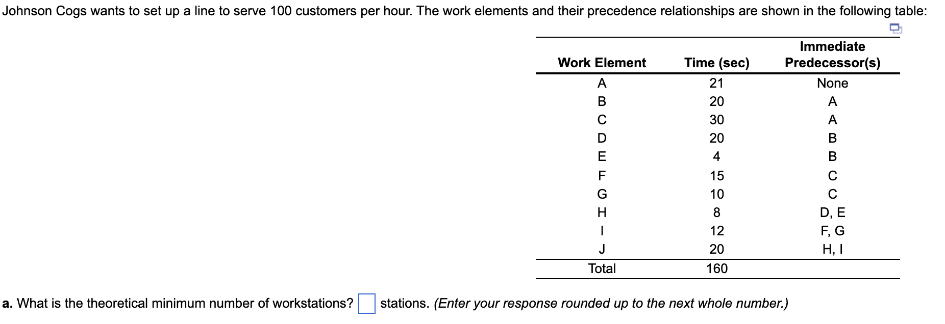 Johnson Cogs wants to set up a line to serve 100