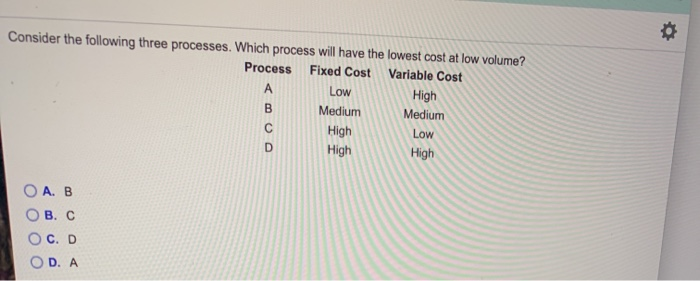 An electronics firm is currently manufacturing an
