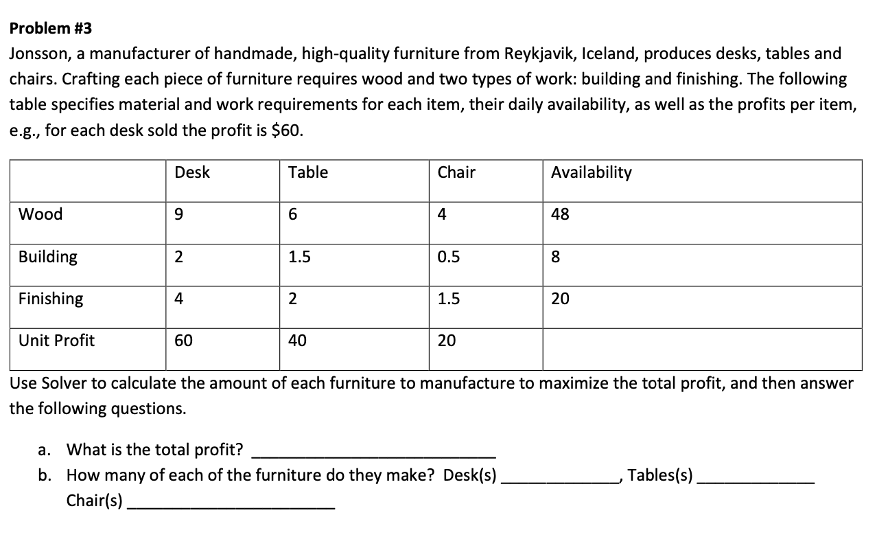 PLEASE INCLUDE HOW TO FIND DECISION VARIABLES