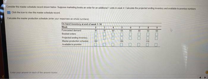 SUPPLY CHAIN MANAGEMENT Consider the master