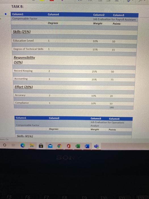 task J: Does this pay structure make good