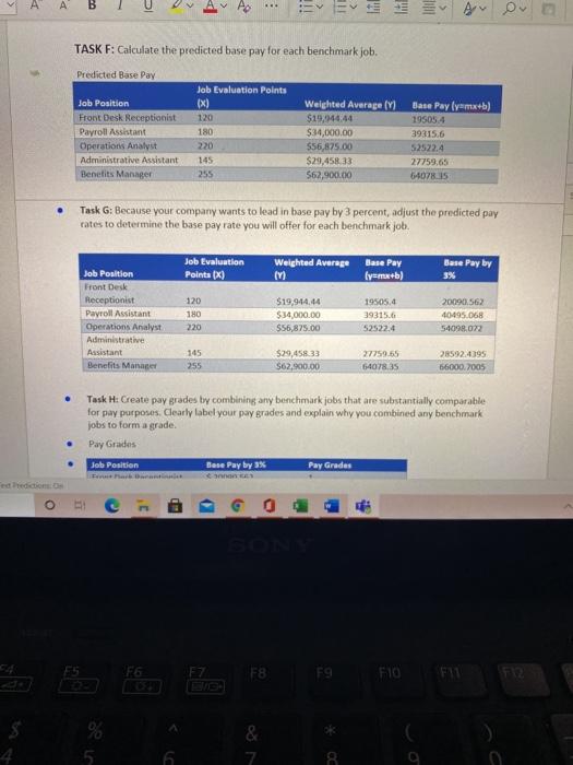 task J: Does this pay structure make good