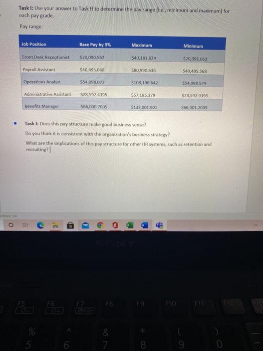 task J: Does this pay structure make good