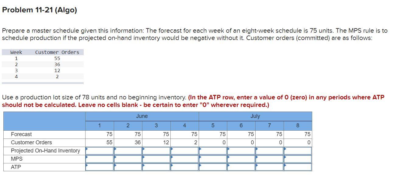 Problem 11-21 (Algo) Prepare a master schedule