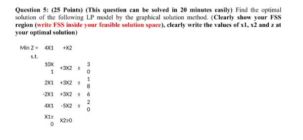 Operation Research Question 5: (25 Points) (This