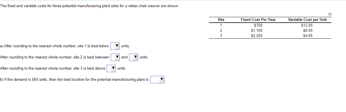 The fixed and variable costs for three potential