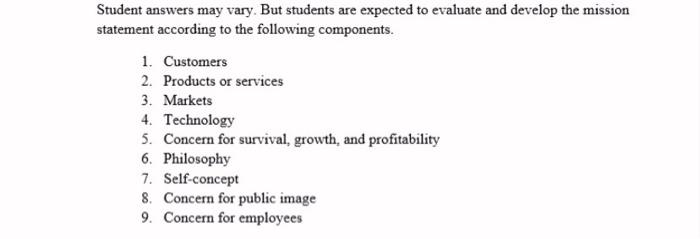 please answer the question fully & analyse the