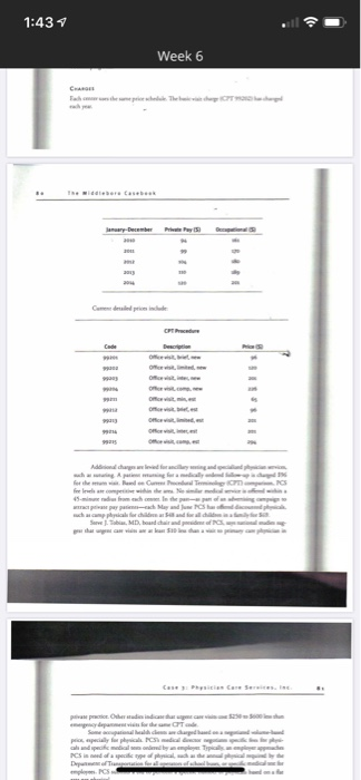 Review Case 3: Physician Care Services, Inc. from