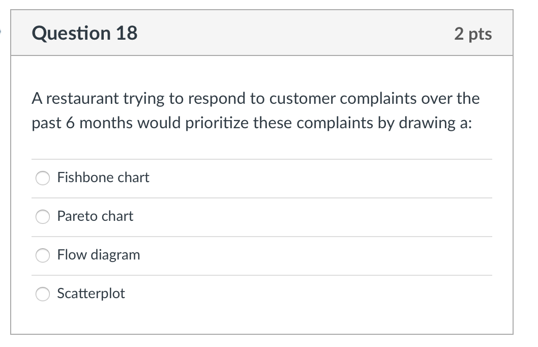 Question 17 2 pts A trainee mechanic trying to