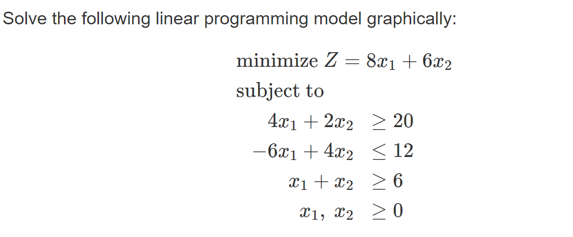 Solve the following linear programming model