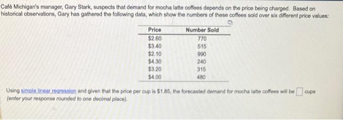 Caf Michigan's manager, Gary Stark, suspects that