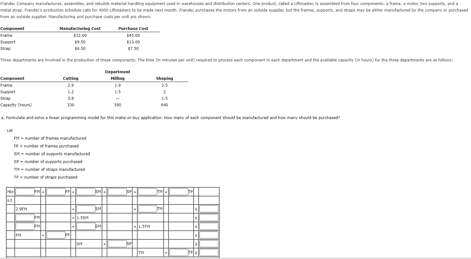 from an outside supplier. Manufacturing and