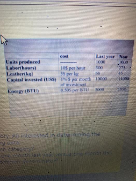 Ali shareef makes football in his Amman-based