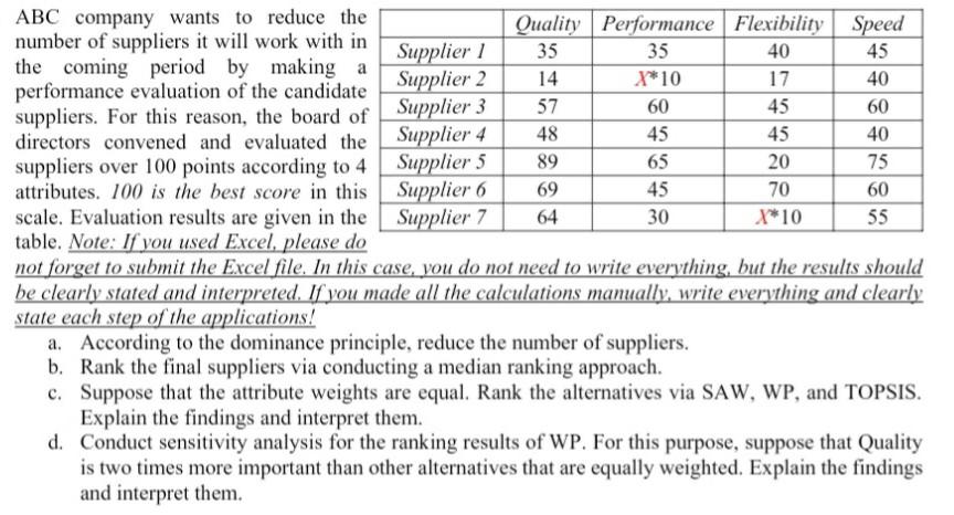 Old MathJax webview x = 5 48 ABC company wants to
