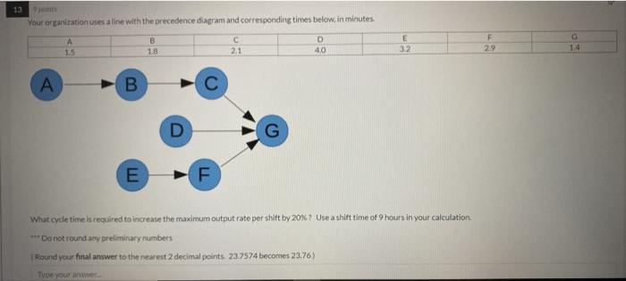 Your organization uses a line with the precedence