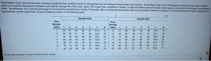 West Battery Corp. has recently been receiving