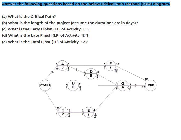 Answer the following questions based on the below