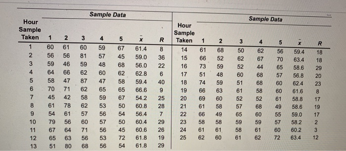 West Battery Corp. has recently been receiving