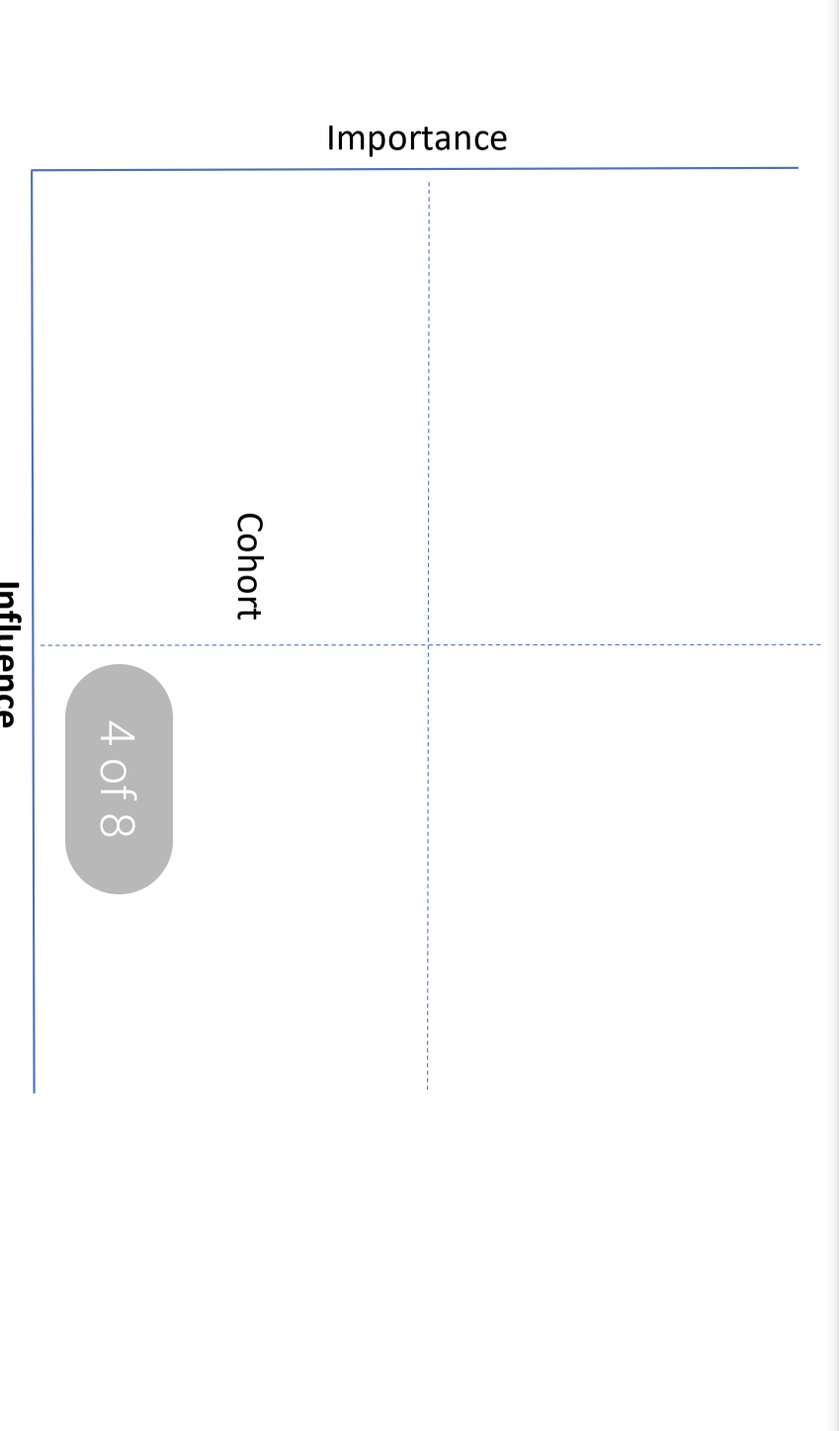 how would the university as a whole fall into the