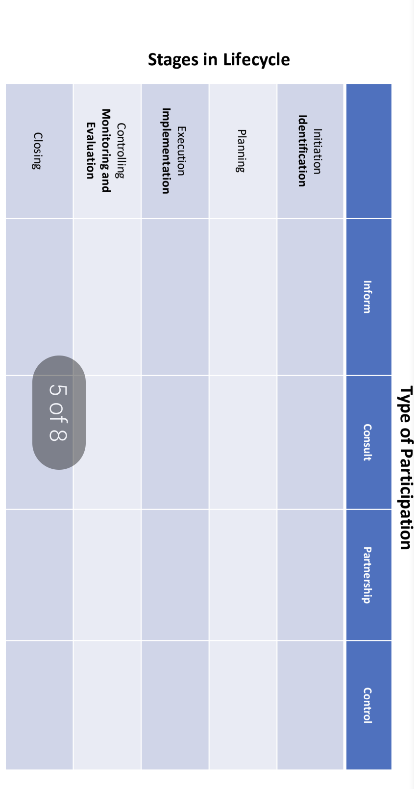 how would the university as a whole fall into the