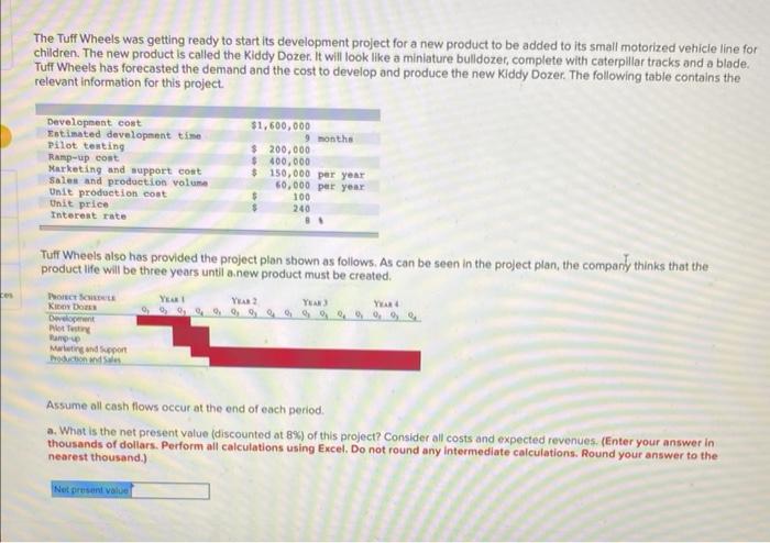 please help The Tuff Wheels was getting ready to