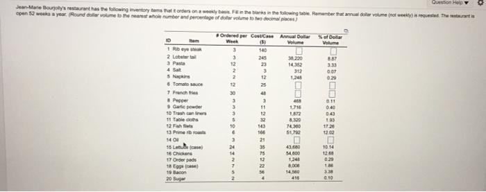 Question Help Jean-Marie Bouyony's restaurant has