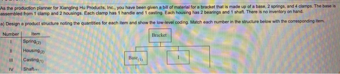 As the production planner for Xiangling Hu