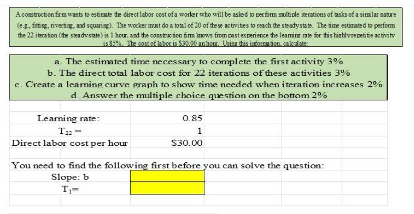 A construction firm wants to estimate the direct