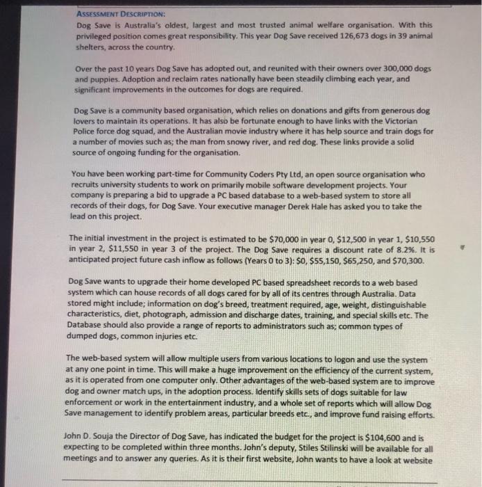 ASSESSMENT DESCRIPTION: Dog Save is Australia's