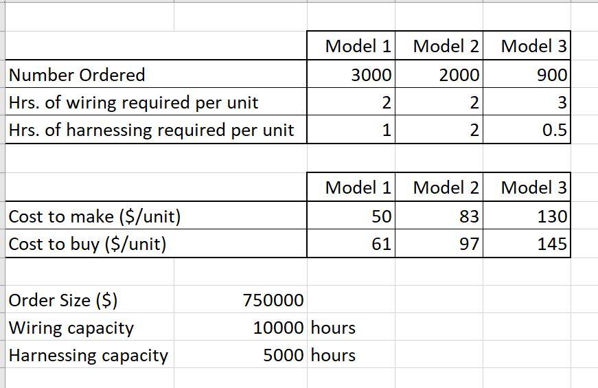 SRC Corporation is a leading manufacturer of