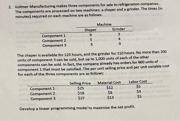 please answer for me 2. Vollmer Manufacturing