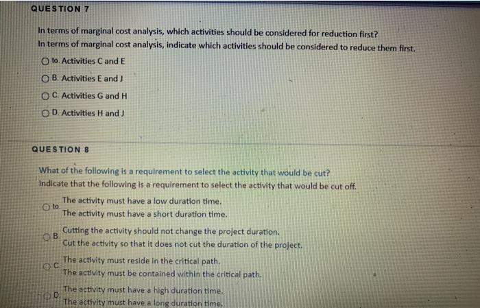 Problem Duration (Months) Costs ($000's) Penalty