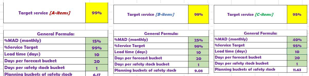 May I please ask Ramjakhar Chegg Expert to solve
