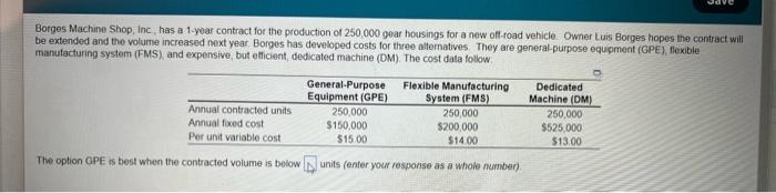 Borges Machine Shop, Inc has a 1-year contract