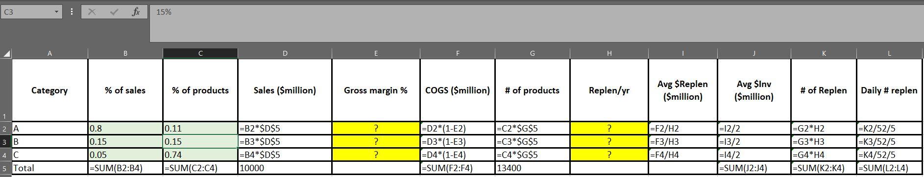 May I please ask Ramjakhar Chegg Expert to solve