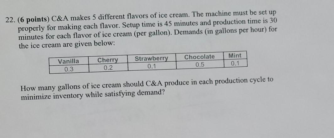22. (6 points) C&A makes 5 different flavors of