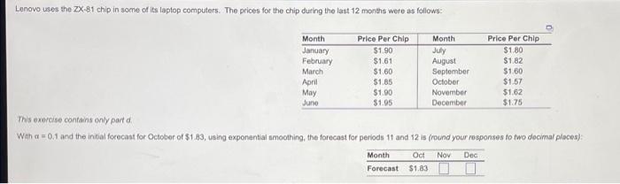 Lenovo uses the ZX-81 chip in some of its laptop