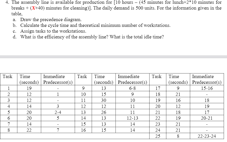 The minutes for cleaning is 43 4. The assembly