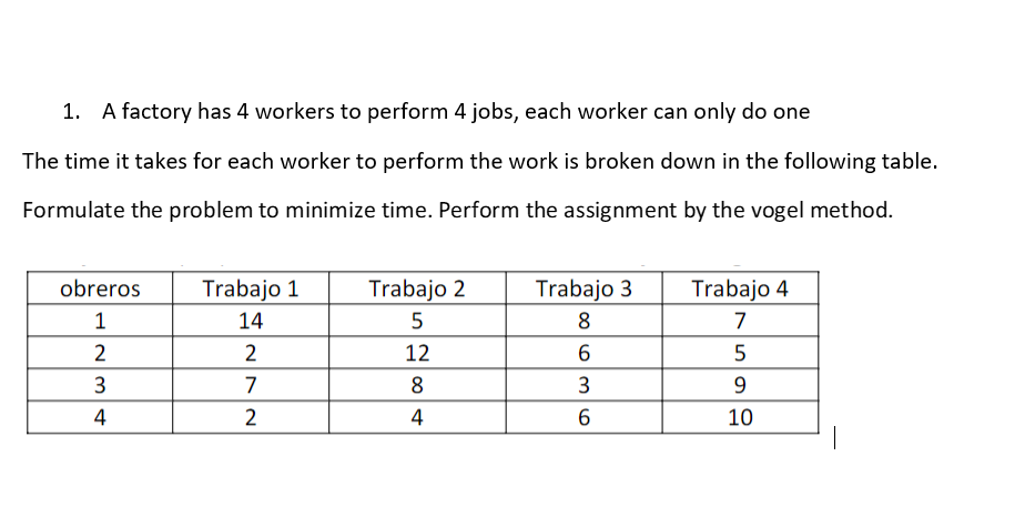 1. A factory has 4 workers to perform 4 jobs,