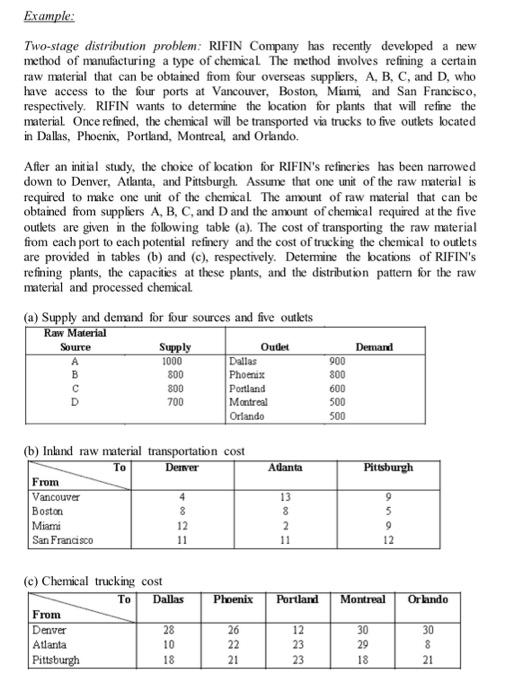 Using Lingo/Lindo Example: Two-stage distribution