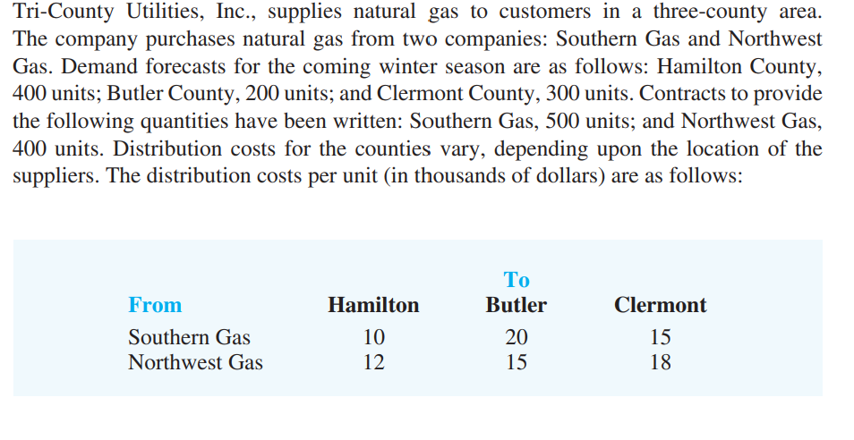 1. what is the total distribution cost of the