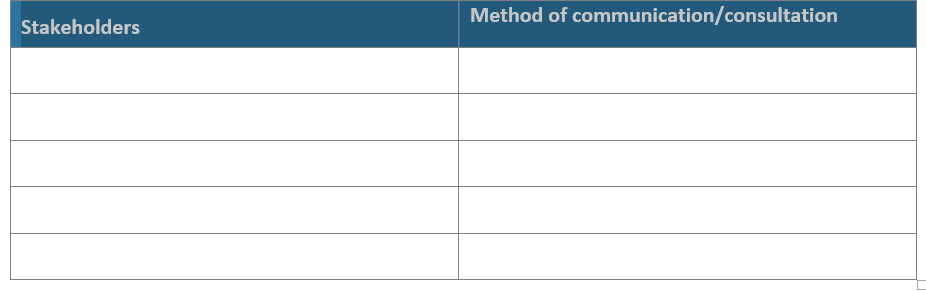 Please Read Carefully Before start answering this