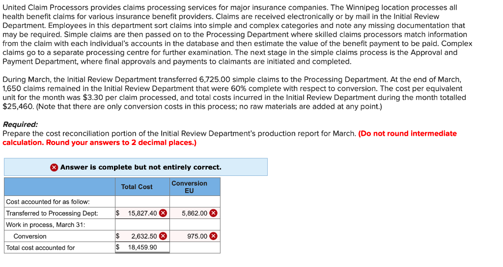 United Claim Processors provides claims