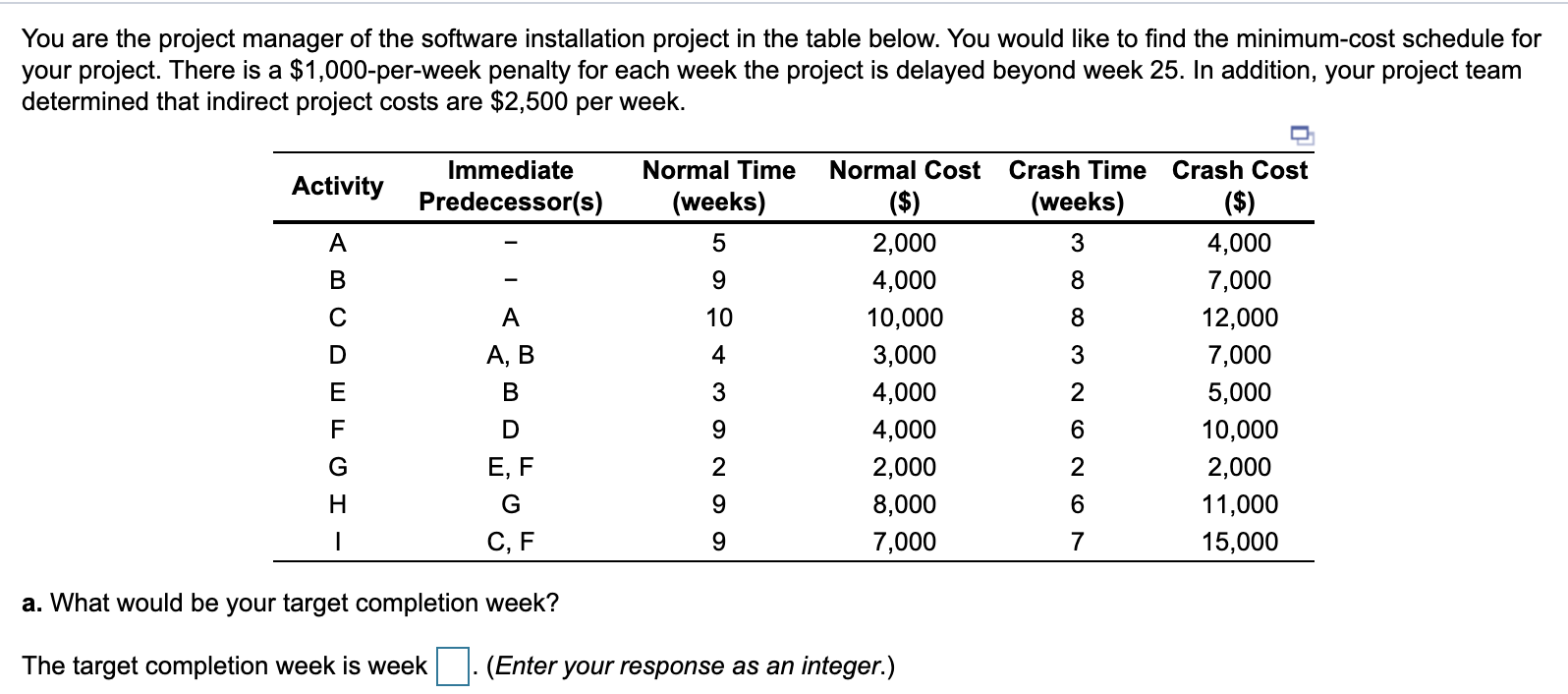 You are the project manager of the software