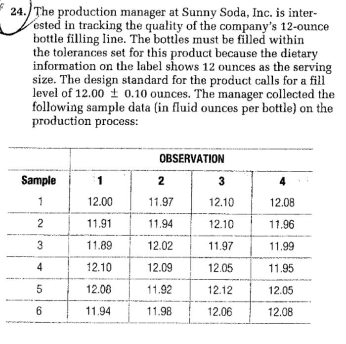 + 24.) The production manager at Sunny Soda, Inc.
