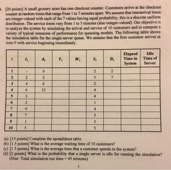 1. [20 points] A small grocery store has one